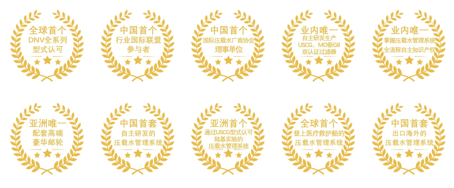 ǲ(й)Ź